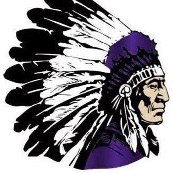 Girls Varsity Basketball - Bonham High School - Bonham, Texas - Basketball - Hudl