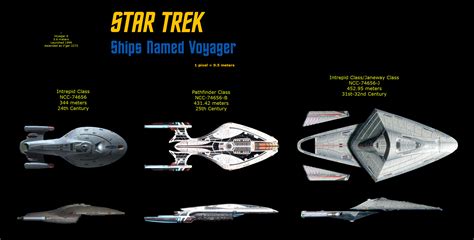 Star Trek: Starship Voyager Size Comparison by Moreorlesser on DeviantArt