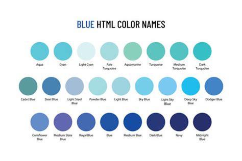 Blue Color Names Palette