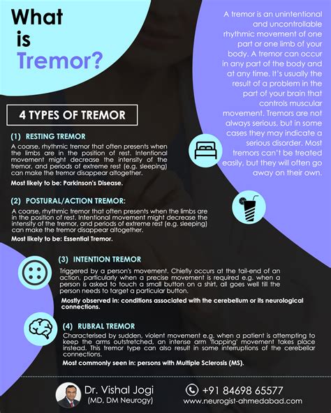 Tremor - Essential Tremor Bracelet Wrist Device For Tremors Cala Trio ...