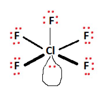 ClF5 Lewis Structure, Molecular Structure, Hybridization, Bond Angle ...