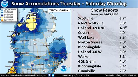 December 24th -25th 2020 Winter Weather Summary