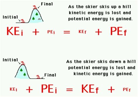 Energy density formula - FinnCaellan