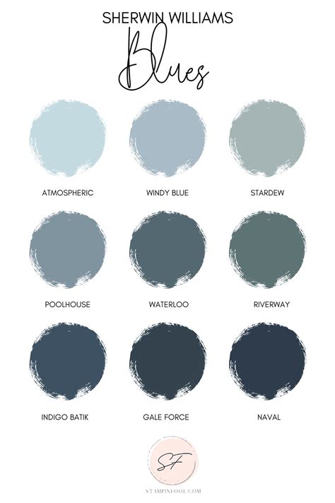 How To Choose The Best Sherwin Williams Blue Paint Co - vrogue.co