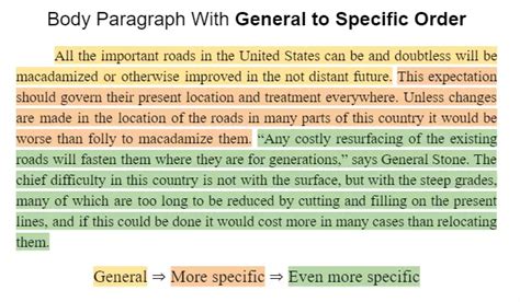 Body Paragraph ⇒ Features, Structure, and Ordering Explained