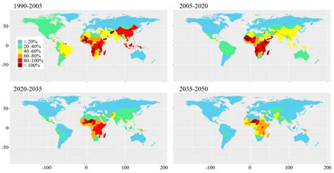 Climate | Free Full-Text | The Impacts of Urbanisation and Climate Change on the Urban Thermal ...