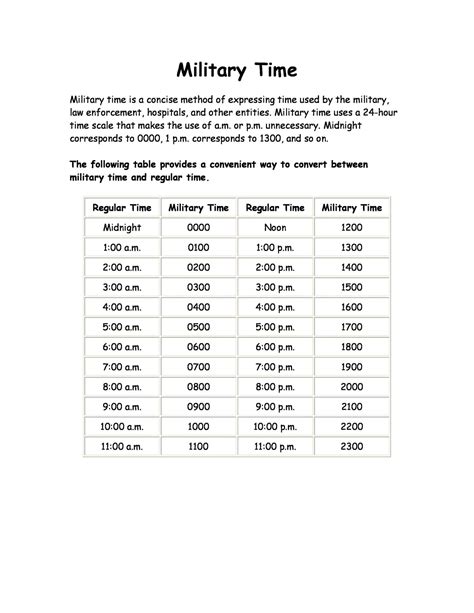 27 Best Military Time Chart - RedlineSP