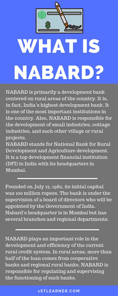 What is NABARD? | Agriculture loan, Finance loans, Mortgage tips