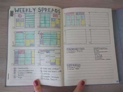 Bullet Journal Collection on weekly layouts to try and notes on what ...