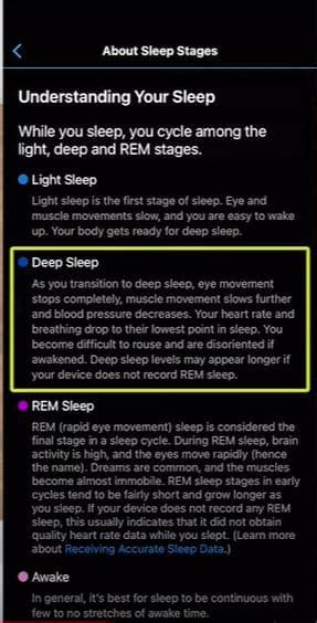 How Accurate is Garmin Sleep Tracking: A Detailed Analysis