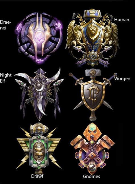 WoW: World of Warcraft Races Alliance