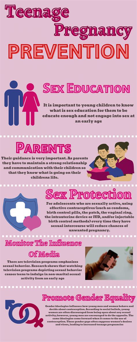 teenage pregnancy Formal Id Picture, Infographic Video, Godless, Sex Education, Strong ...