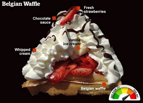 What's Inside your favorite NYS Fair food? - syracuse.com