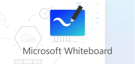 Microsoft Whiteboard - AVID Open Access