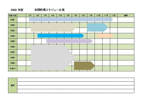 年間作業表 – New North