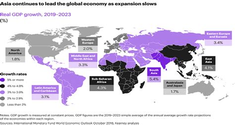 Global economy on a roller coaster in- 2023