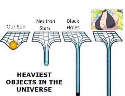 Heaviest object in the universe : r/Animemes