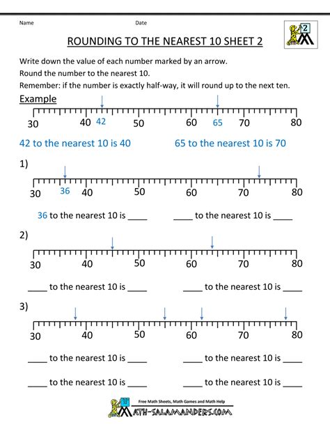 Rounding Decimals On A Number Line Anchor Chart | Examples and Forms