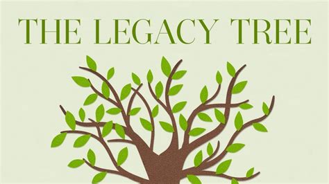 The Legacy Tree with Pilates Anytime - Special 3307