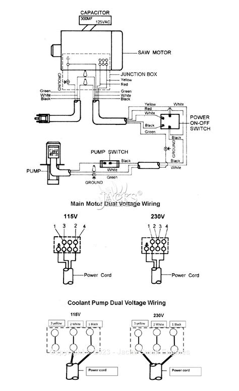 Jet Tools HVBS-712 HVBS-712D Horizontal-Vertical Band Saw 414559 Parts ...