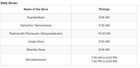 Sri Tiruchanoor Temple – Alamelu Mangapuram - Info, Timings, Photos ...