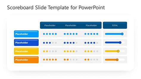 Scoreboard Chart PowerPoint Table Template - SlideModel