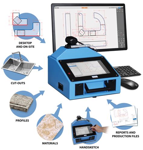 Proliner CT Software - Edit and finalize measurements on-site