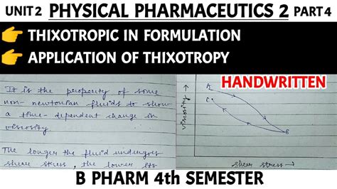 Thixotropy in formulations || Application of thixotropy || Thixotropy in physical pharmaceutics ...