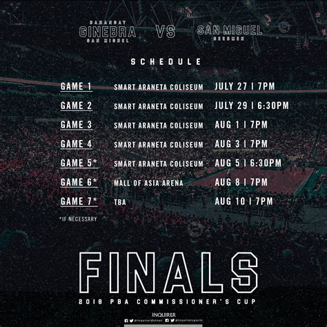 LOOK: 2018 PBA Commissioner's Cup Finals schedule | Inquirer Sports