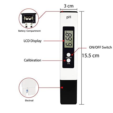 ph Meter for Water Testing - Kavita Corporation