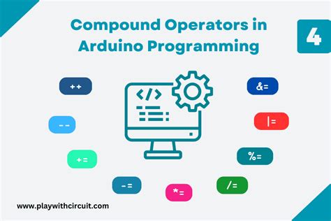 Compound Operators in Arduino Programming