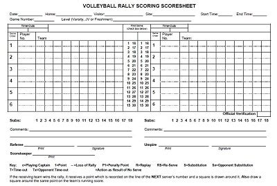 16+ Free Volleyball Scoresheet Templates » Template Republic