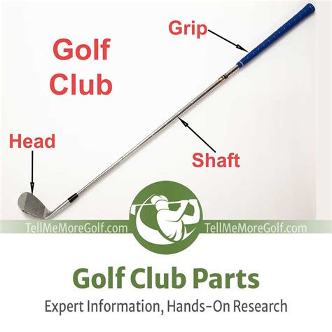 Golf Club Parts — (Examples of Clubheads, Grips, Shafts, Hosels)