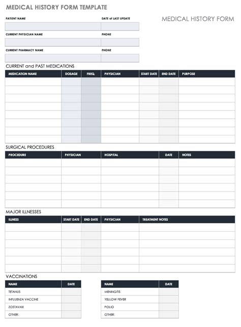 Free Medical Form Templates | Smartsheet