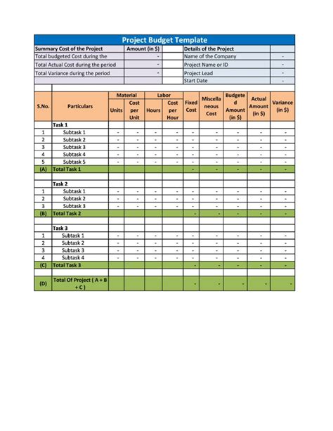 Free Printable Project Budget Template Excel Templateral - Riset