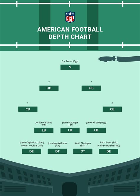 American Football Depth Chart in Illustrator, PDF - Download | Template.net