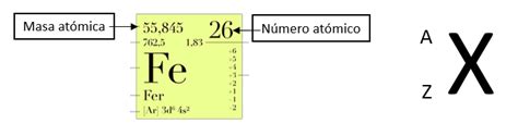 Como Se Calcula La Masa Atomica Promedio De Un Elemento Ejemplos - BEST GAMES WALKTHROUGH