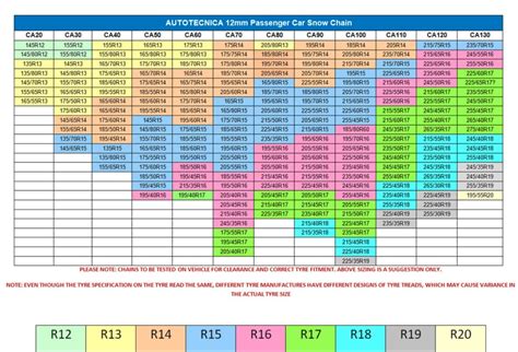 Autotecnica 12mm snow chains Autofit fits 165/80R15 tyre size