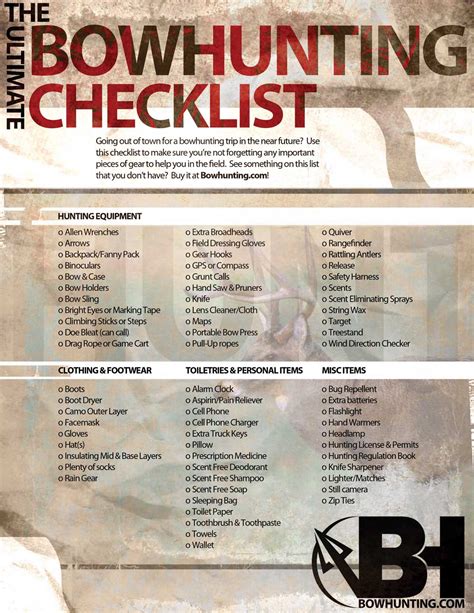 Deer Hunting Checklist Printable - Printable Templates