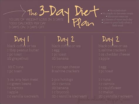 3 Day Cardiac Weight Loss Diet - Weight Loss Wall