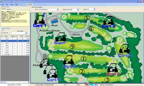 Golf Course GPS Solutions - RavTrack - GPS Tracking System