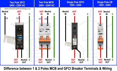 How to Wire a GFCI Circuit Breaker? 1, 2, 3 & 4 Poles GFCI Wiring | Electronic engineering, Gfci ...