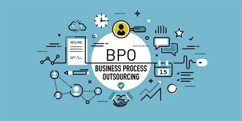 Business Process Outsourcing Examples and Types of BPO