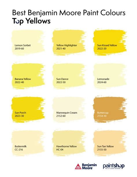 Benjamin Moore Yellow Paint - Little Craft