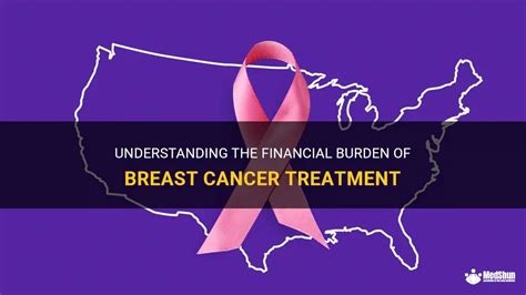 Understanding The Financial Burden Of Breast Cancer Treatment | MedShun