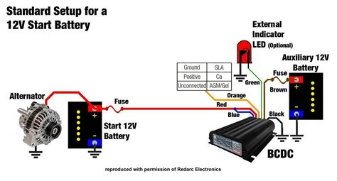 Redarc Dual Battery Isolator Wiring Diagram - Wiring Diagram and Schematic