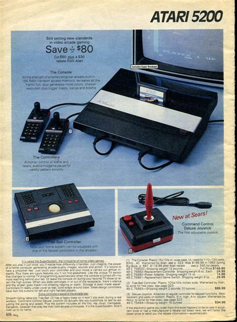 Video Games in the 1980s | Console History, Videos, Music & Demos