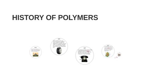 HISTORY OF POLYMERS by Susan Teeuwsen on Prezi