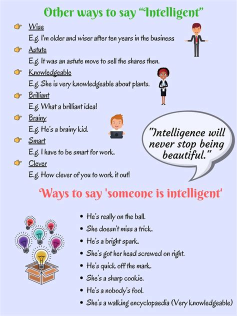 Creative Ways to Say Someone is Intelligent or Stupid - ESLBUZZ