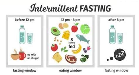 Following intermittent fasting, but not losing weight? | TheHealthSite.com